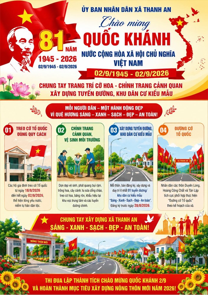 THANH AN CHUNG TAY TRANG TRÍ CỜ HOA, CHỈNH TRANG CẢNH QUAN CHÀO MỪNG QUỐC KHÁNH 2/9