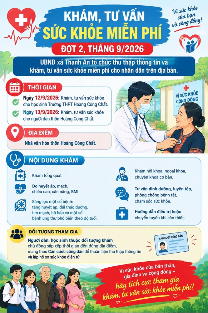 THÔNG BÁO: LỊCH KHÁM, TƯ VẤN SỨC KHỎE MIỄN PHÍ CHO NHÂN DÂN XÃ THANH AN – ĐỢT 2, THÁNG 9/2026