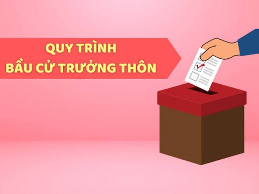 QUY TRÌNH BẦU TRƯỞNG THÔN, BẢN NHIỆM KỲ 2026 – 2031