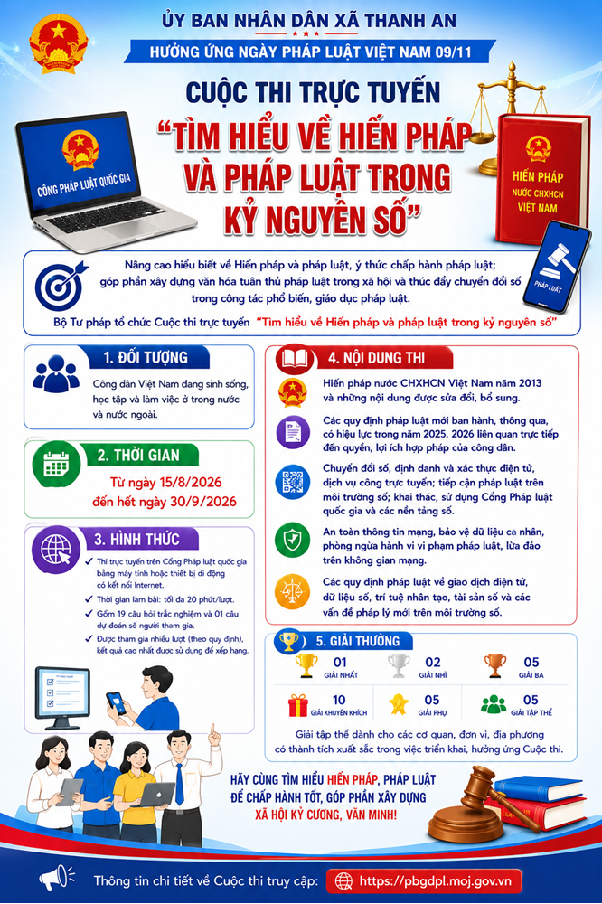 HƯỞNG ỨNG CUỘC THI TRỰC TUYẾN “TÌM HIỂU VỀ HIẾN PHÁP VÀ PHÁP LUẬT TRONG KỶ NGUYÊN SỐ”