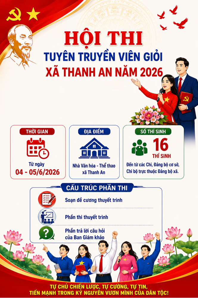 HỘI THI BÁO CÁO VIÊN, TUYÊN TRUYỀN VIÊN GIỎI XÃ THANH AN NĂM 2026