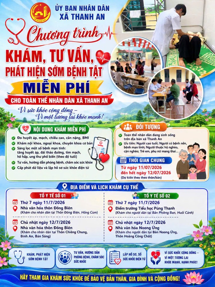 CHƯƠNG TRÌNH KHÁM, TƯ VẤN BỆNH MIỄN PHÍ TRÊN ĐỊA BÀN XÃ THANH AN